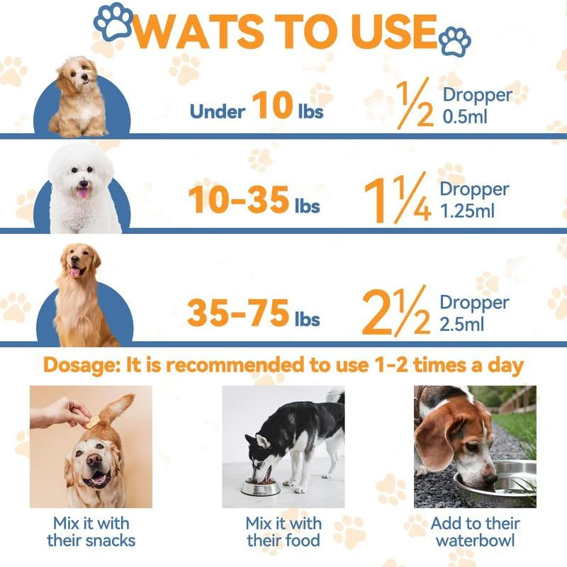 Dog Skin & Ear Drops - Image 4