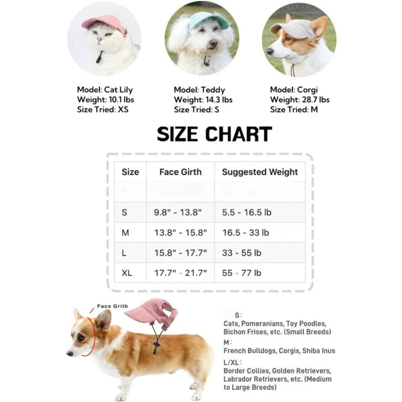 UV Blocking Pet Sunhat - Image 9
