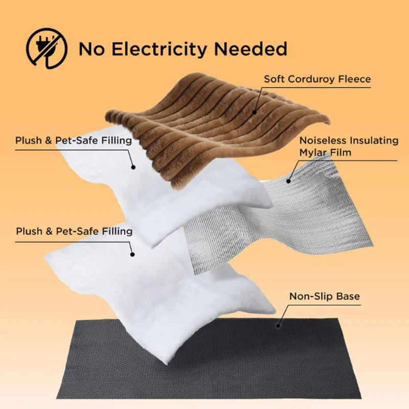 Self Warming Pet Bed - Image 8